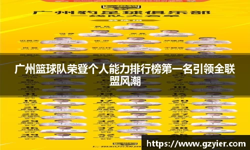 广州篮球队荣登个人能力排行榜第一名引领全联盟风潮